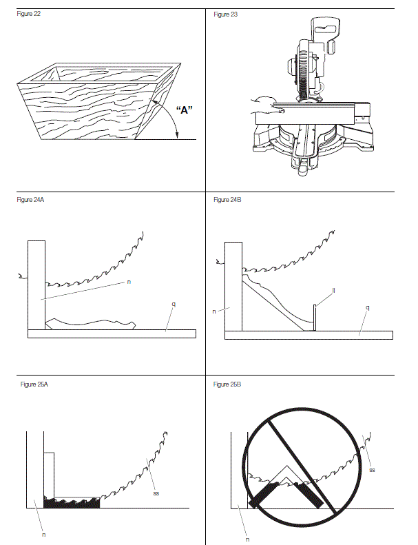 DeWalt DWS780 Miter Saw fig-6