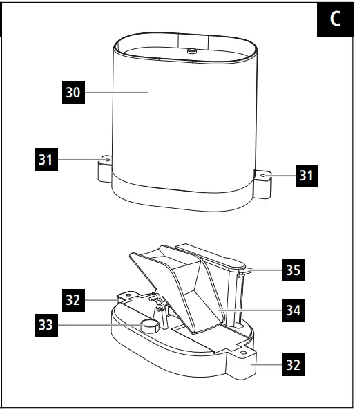 Controls and Displays