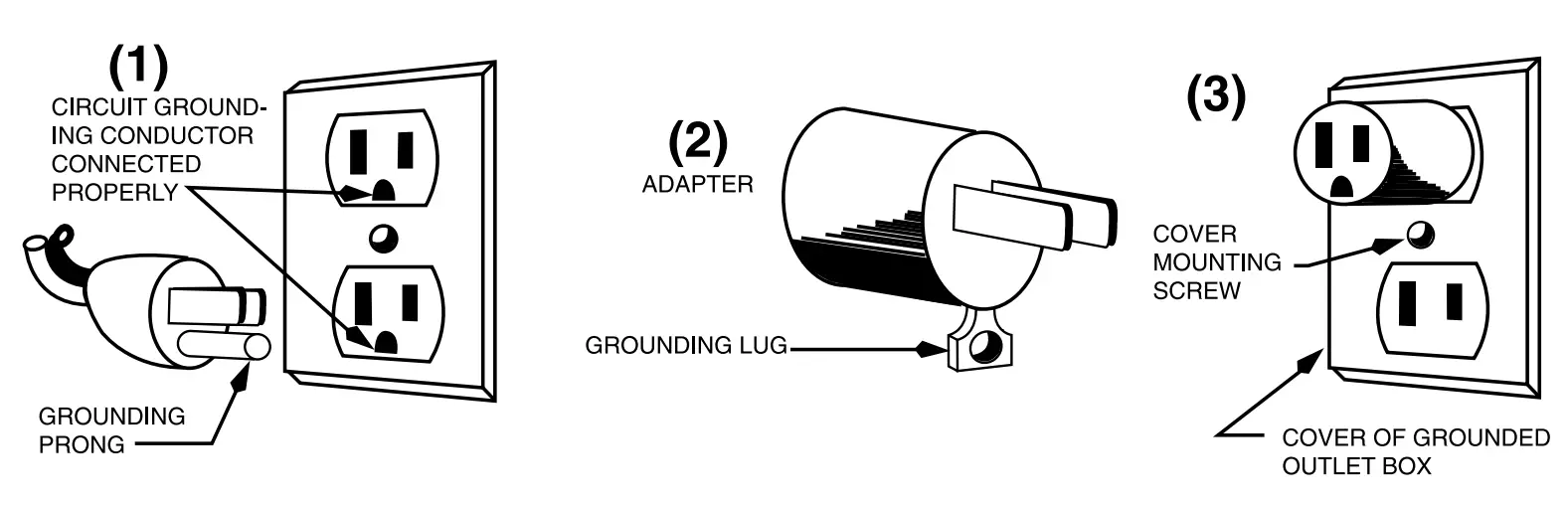 WARING COMMERCIAL WJX80X Pulp Eject Juice Extractor - GROUNDING METHOD