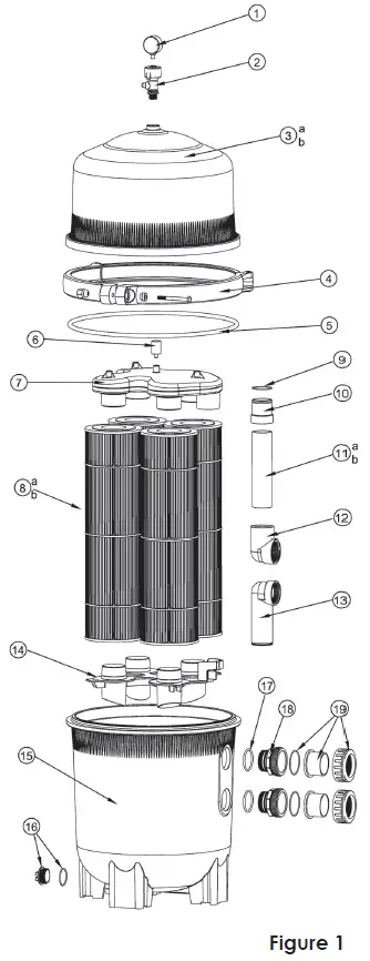 DURATECH-DFC-039-FLOW-Cartridge-Filter-fig- (1)