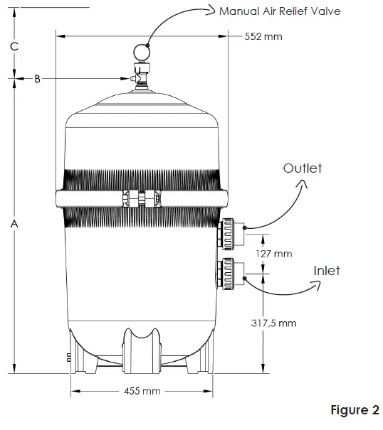 DURATECH-DFC-039-FLOW-Cartridge-Filter-fig- (2)