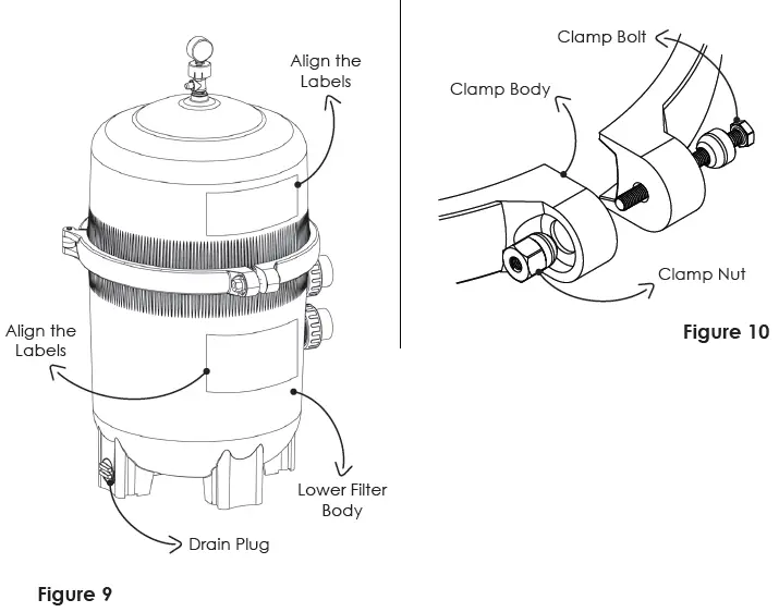 DURATECH-DFC-039-FLOW-Cartridge-Filter-fig- (6)