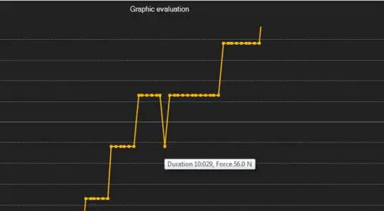 PCE-Instruments-PCE-DFG-N-Series-Force-Gauges-27