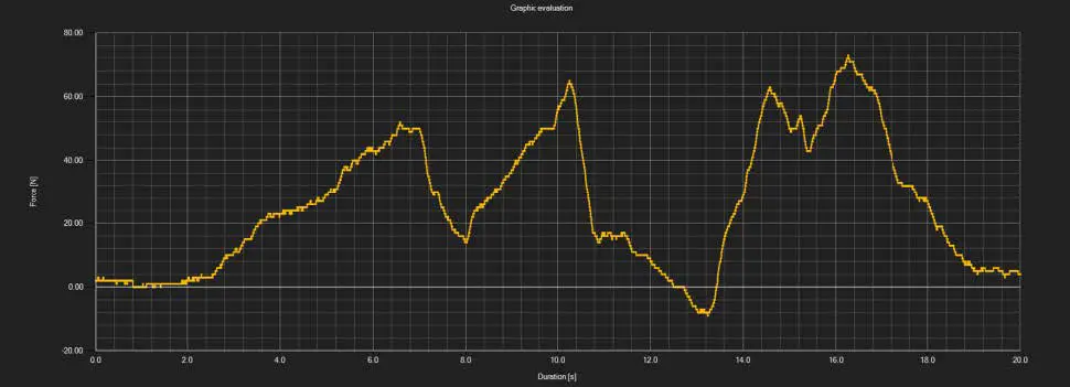 PCE-Instruments-PCE-DFG-N-Series-Force-Gauges-29