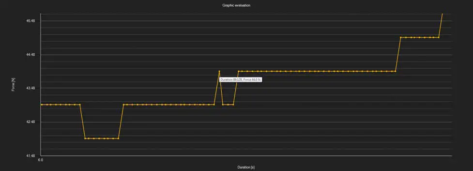PCE-Instruments-PCE-DFG-N-Series-Force-Gauges-30