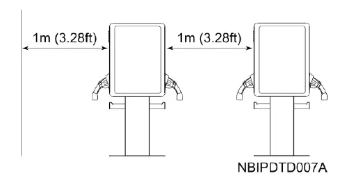Ford-Pro-Industrial-DC-Dispenser-1