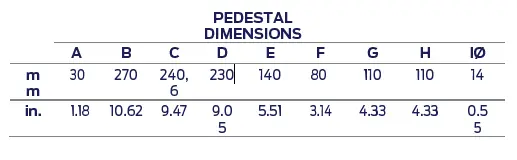 Ford-Pro-Industrial-DC-Dispenser-10