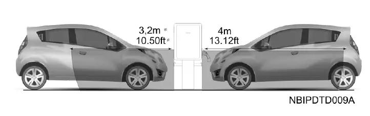 Ford-Pro-Industrial-DC-Dispenser-2