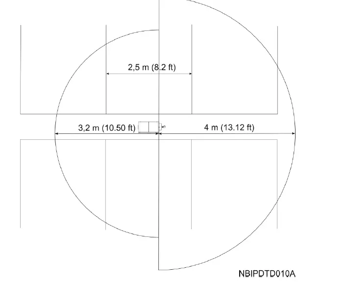 Ford-Pro-Industrial-DC-Dispenser-3