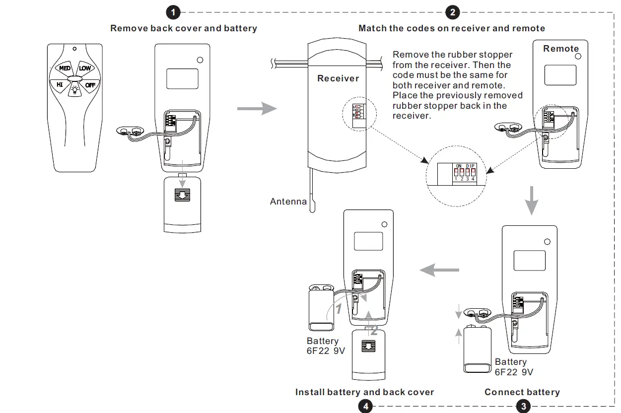 QUOIZEL-FTS3124EK-and-FTS3124MM-Fortress-4-Light-Mottled-Silver-Ceiling-Fan-with-Light -FIG-19