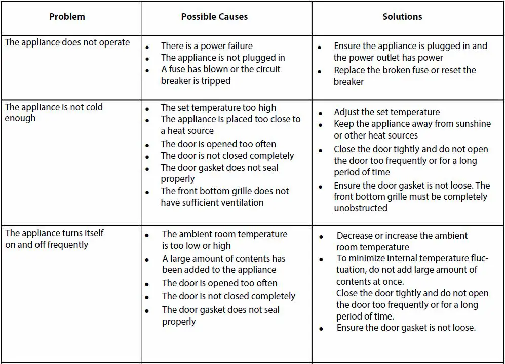 Whynter-BBR-148SB-24-Inch-140-Can-Beverage-Refrigerator-FIG-11