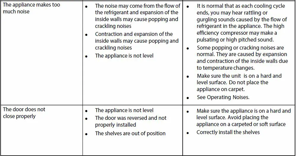 Whynter-BBR-148SB-24-Inch-140-Can-Beverage-Refrigerator-FIG-12