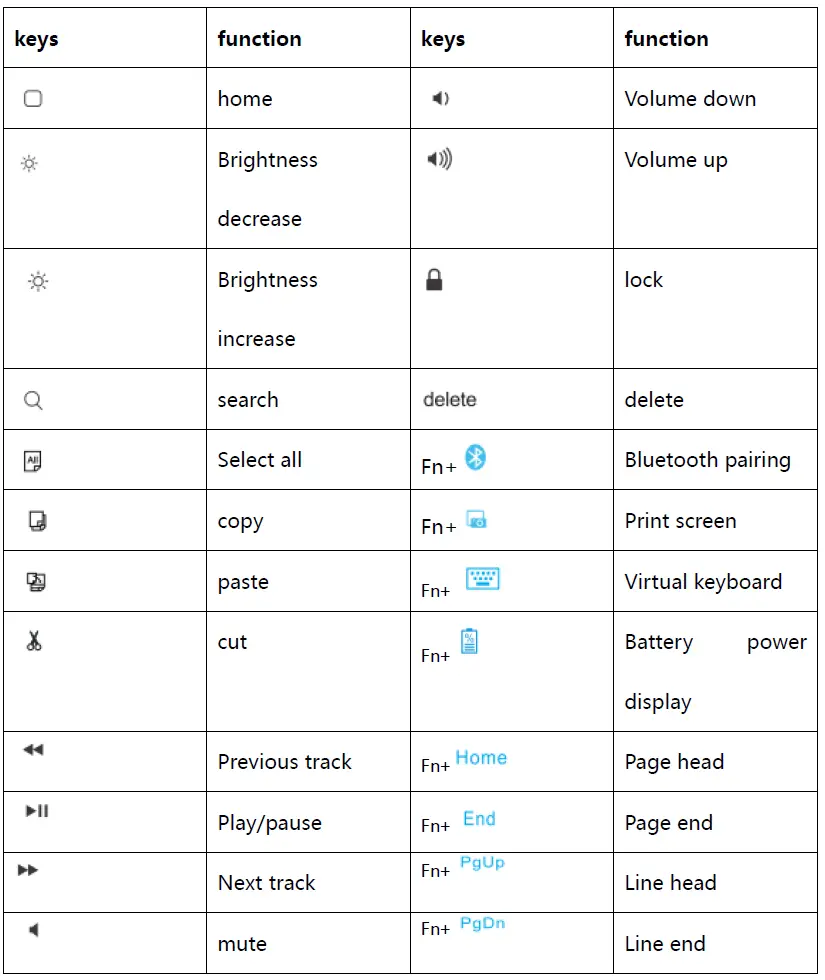 Arteck-iPad-HB235-Keyboard-fig-2