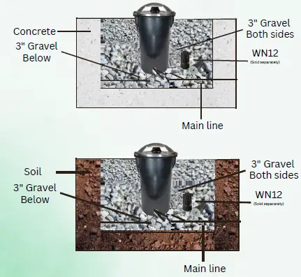 ABBA-LIGHTING-UNS04-Distributor-Outdoor-Lighting-FIG-2