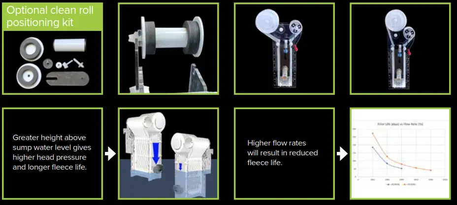 D D ClariSea Fleece Filter Units - fig 5