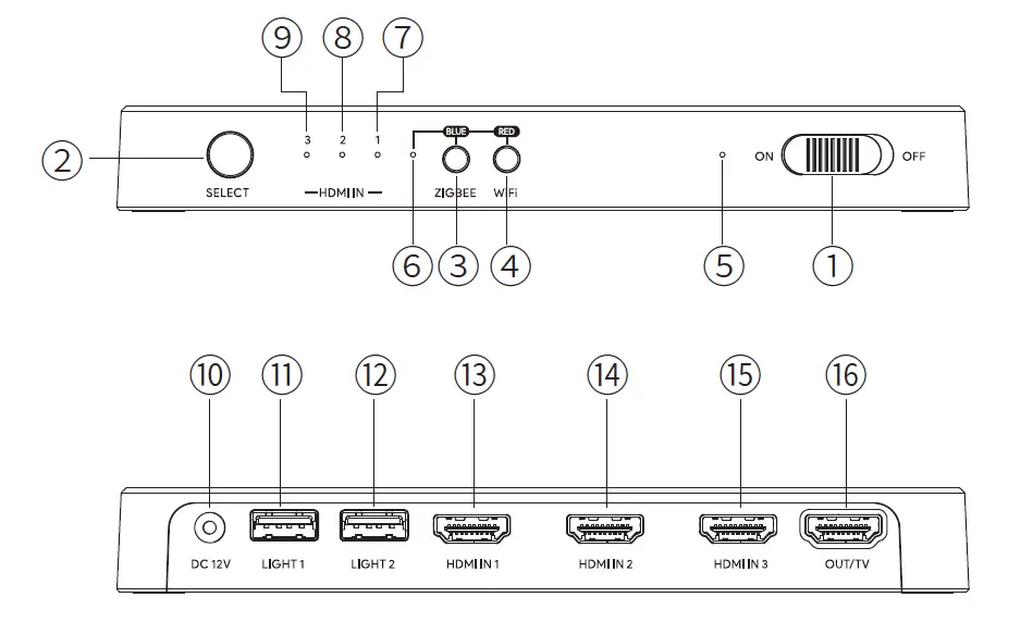 LINKLITE-KT-CR31B-HNMI-Sync-Box-04