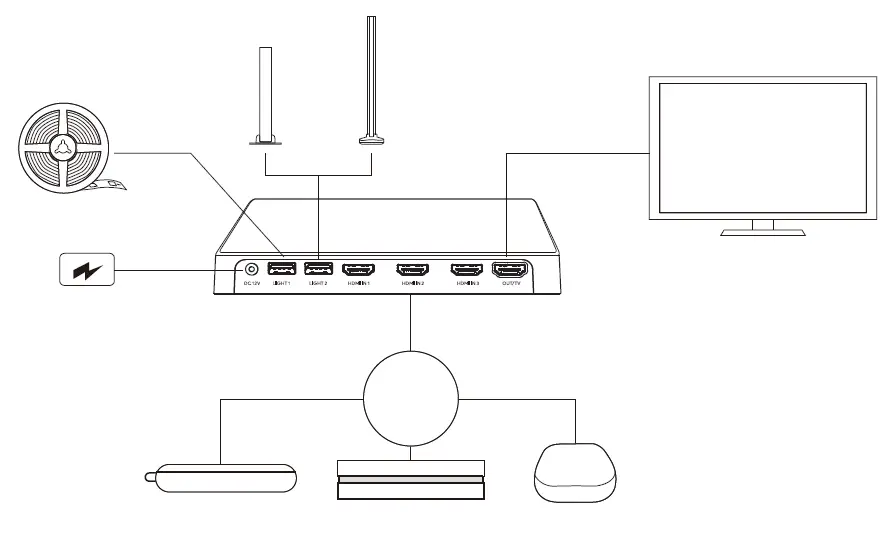 LINKLITE-KT-CR31B-HNMI-Sync-Box-05