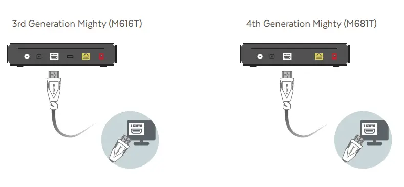 fetch Mighty Gen 4 PVR Set Top Box - fig4
