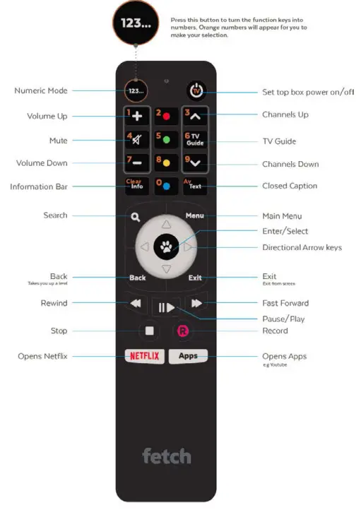 fetch Mighty Gen 4 PVR Set Top Box - fig8