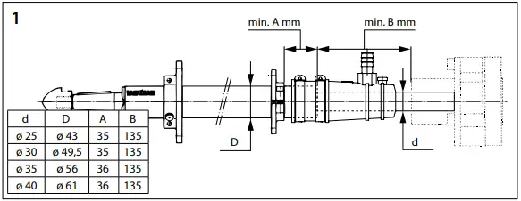 vetus ZWBH25 Propeller Shaft Seal B1