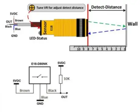 Distance Sensor