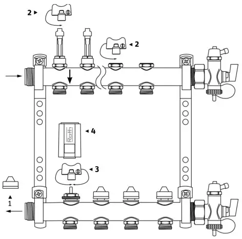 Balancing the valves