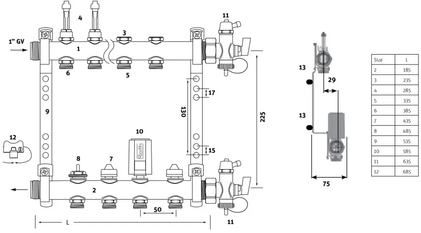 Roth under floor heating manifold