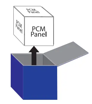 Remove PCM Panels