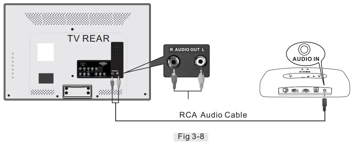 Connecting Instruction
