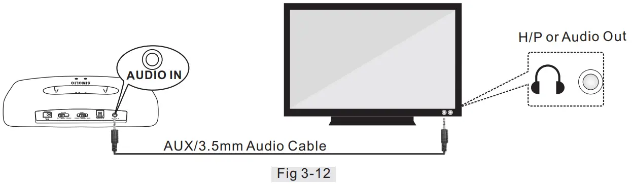 Connecting Instruction