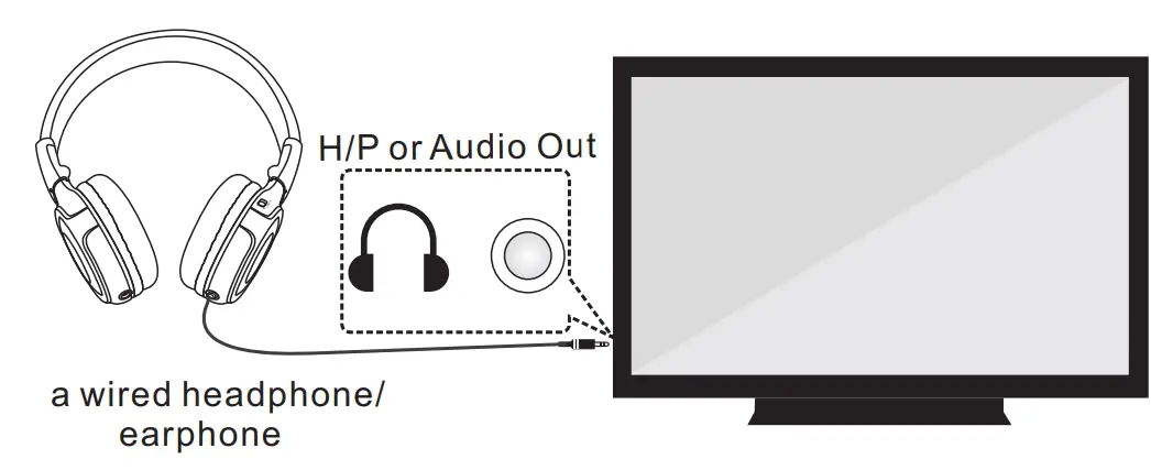 Connecting Instruction