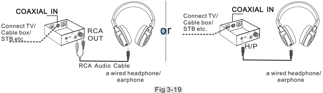 Connecting Instruction