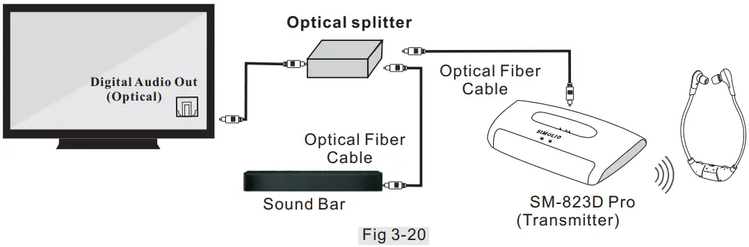 Connecting Instruction