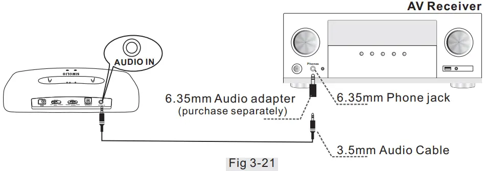 Connecting Instruction