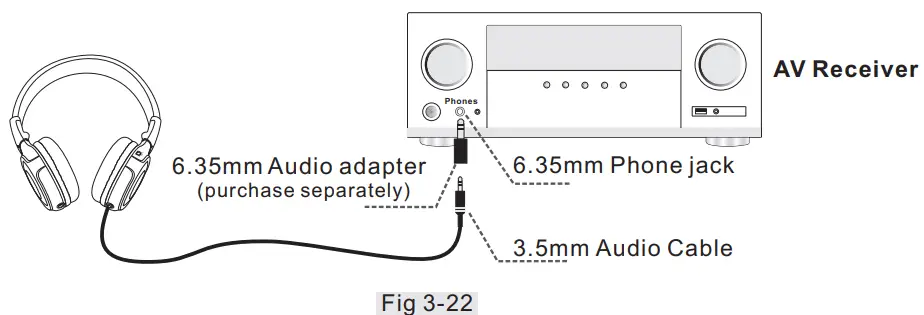 Connecting Instruction