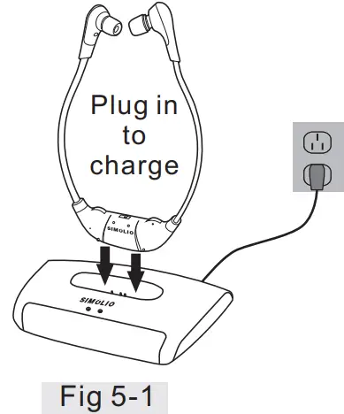 Connecting Instruction