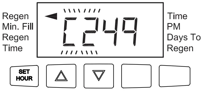 CHARGER Water WS1 25CT 1 25 Inch Control Valve - Regeneration Mode