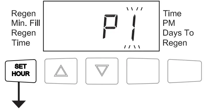 CHARGER Water WS1 25CT 1 25 Inch Control Valve - STEP 1SS 1