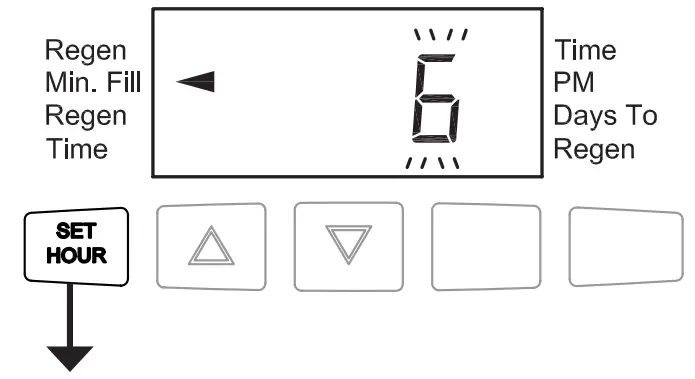 CHARGER Water WS1 25CT 1 25 Inch Control Valve - STEP 1SS 2
