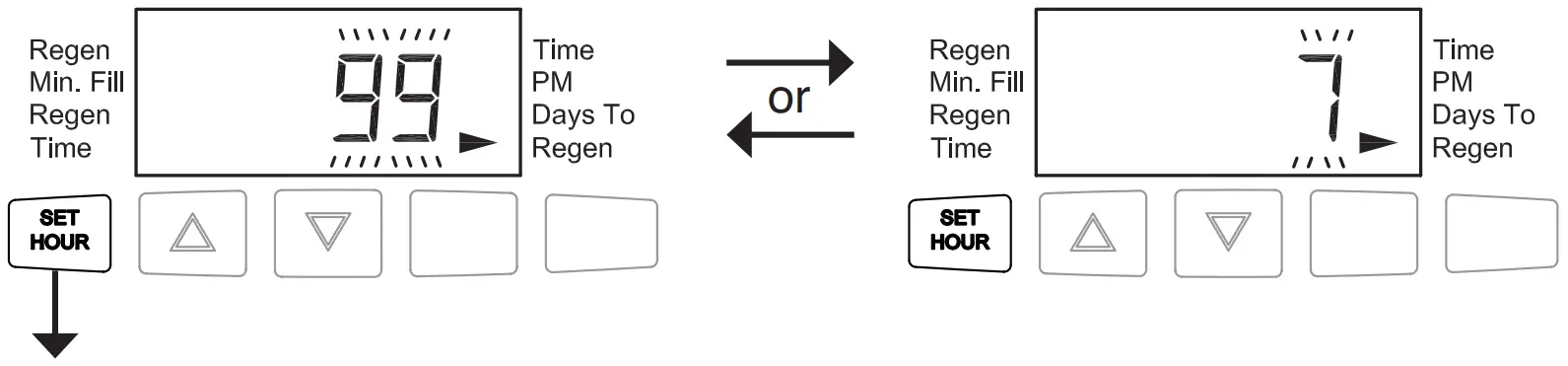 CHARGER Water WS1 25CT 1 25 Inch Control Valve - STEP 1SS 3