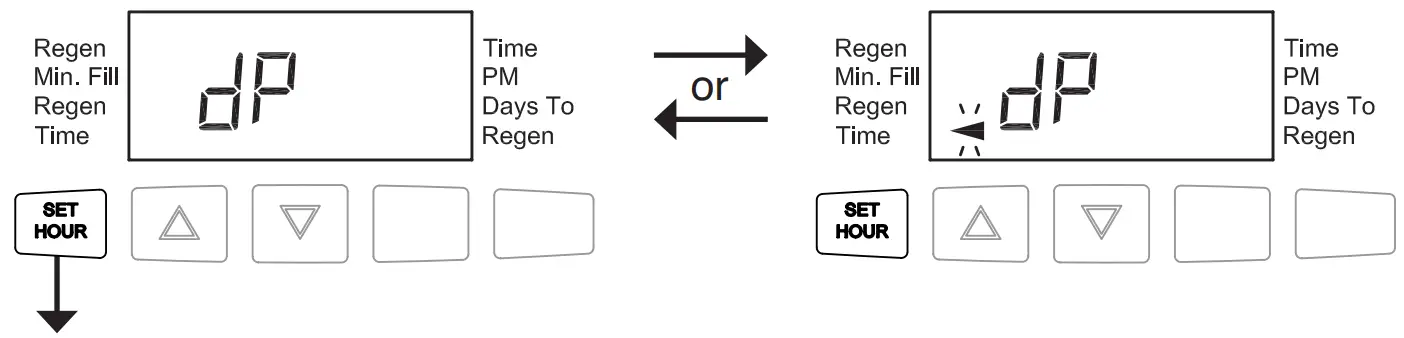 CHARGER Water WS1 25CT 1 25 Inch Control Valve - STEP 1SS 4