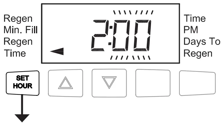 CHARGER Water WS1 25CT 1 25 Inch Control Valve - STEP 1SS 8