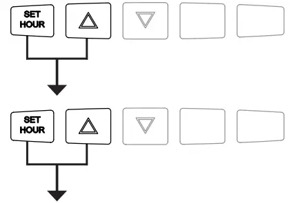 CHARGER Water WS1 25CT 1 25 Inch Control Valve - STEP 1SS