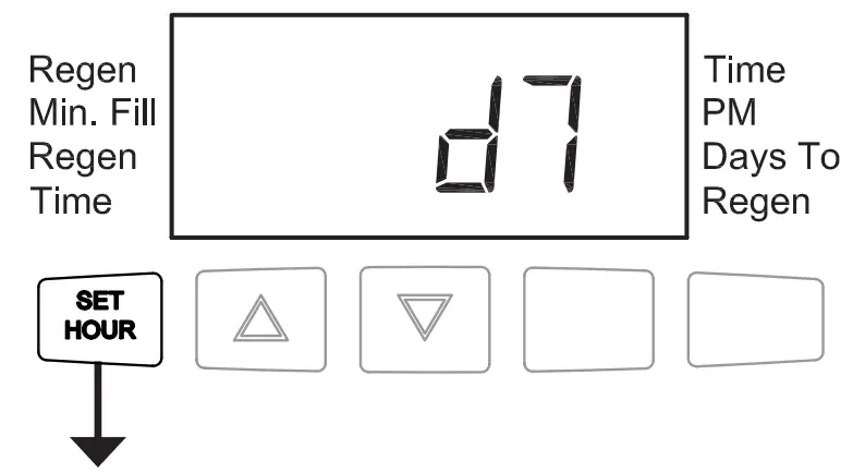 CHARGER Water WS1 25CT 1 25 Inch Control Valve - STEP 4ID 10