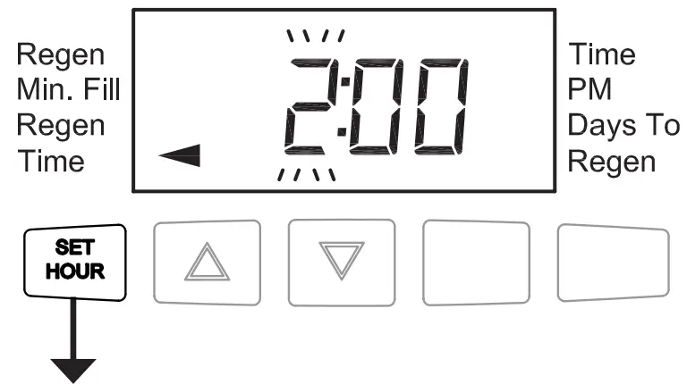 CHARGER Water WS1 25CT 1 25 Inch Control Valve - STEP 4ID 3