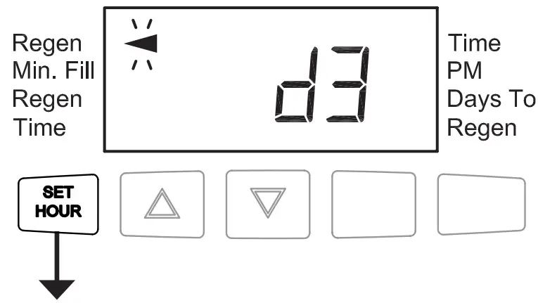 CHARGER Water WS1 25CT 1 25 Inch Control Valve - STEP 4ID 7