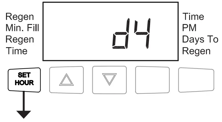 CHARGER Water WS1 25CT 1 25 Inch Control Valve - STEP 4ID 8