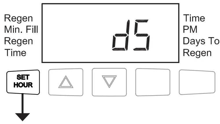 CHARGER Water WS1 25CT 1 25 Inch Control Valve - STEP 4ID 9