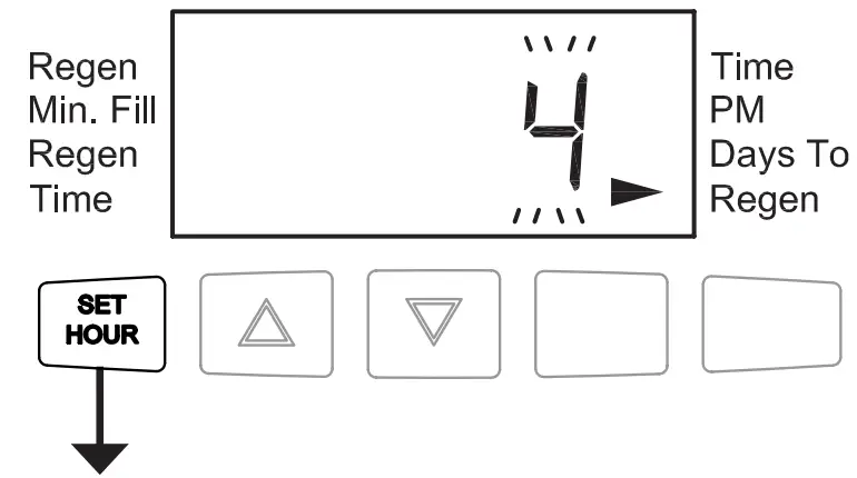 CHARGER Water WS1 25CT 1 25 Inch Control Valve - STEP 4ID