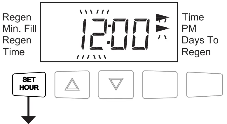 CHARGER Water WS1 25CT 1 25 Inch Control Valve - Set Time of Day 1